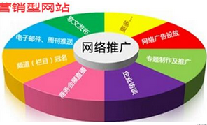 西安做網(wǎng)站為什么不選擇便宜的公司？